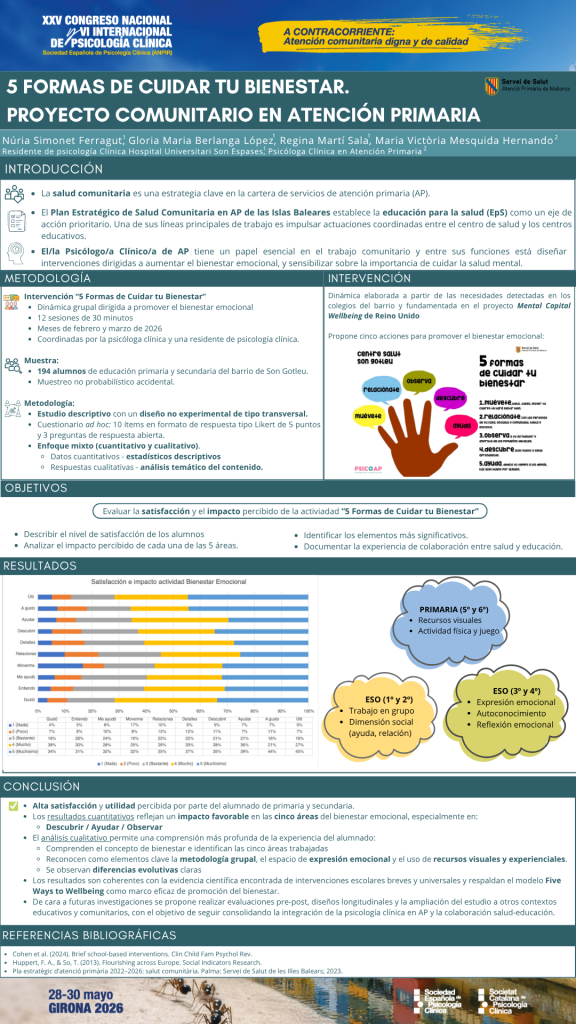 Poster premiado